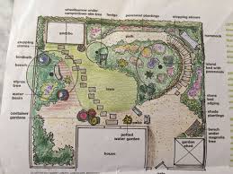 Secret Garden Plan Landscape Plans Outdoor Design Garden Planning