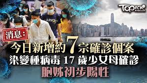 另外，今有少於 10 宗的初步確診個案，除了 17 歲少女的母親外，其餘全為輸入個案。 Obmnrnzqsucy7m