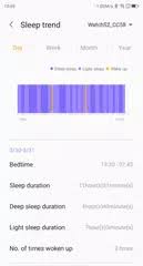 A app could connect smart bracelet and show the the sport data of people Smart Watch S2 C2 Apk 1 0 32 Download For Android Download Smart Watch S2 C2 Apk Latest Version Apkfab Com