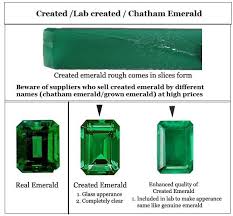Lab Created Emerald Vs Natural Shouwz Com Emerald Jewelry Emerald Gemstone Gemstones