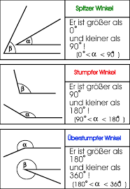 15 Winkel Im Transversalen Arbeitsblatt Antwortschlussel Mathematik Lernen Lernen Ideen Fur Die Schule