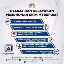 Berkelayakan untuk membuat pinjaman perumahan. Kpkt Malaysia Permohonan Baru Skim Pembiayaan Deposit Facebook