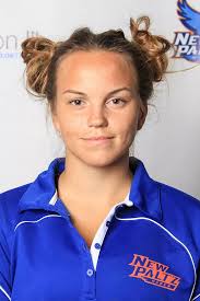 2016 Women's Soccer Roster