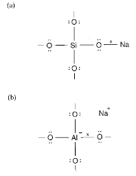 The ions have the electronic structure of a noble gas (group 0 element), with a full outer shell. Lewis Electron Dot Formulas Of A A Silicon Tetrahedron With A Download Scientific Diagram