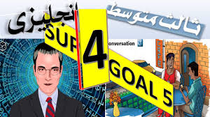 شرح منهج اللغة الانجليزية للصف الثالث متوسط Super Goal 5 Unit 1الفصل الدراسى الاول Youtube