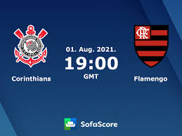 Corinthians flamengo live score (and video online live stream) starts on 1 aug 2021 at 19:00 utc time in brasileiro serie a, brazil. Smsxwi Ynqgstm