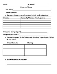 Elements Of Drama Worksheet Elements Of Drama Drama Worksheets