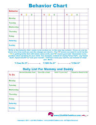 Free Printable Toddler Behavior Chart For 1 2 3 4 And 5 Year Olds I Love How This Chart Has A Sec Behavior Chart Toddler Toddler Chart Potty Training Chart