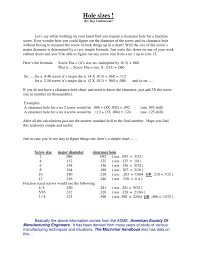 all inclusive clearance hole size chart 2019