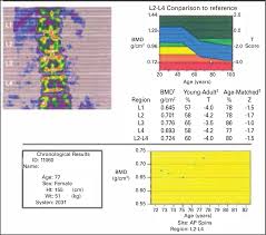 24 Factual 4d2all 4d Prediction Chart