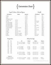 food conversion chart recipes click on picture to print as