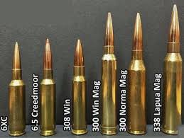 6 5 Creedmoor Ballistics Chart