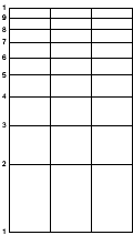 Image result for log graph paper