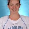 2013 Women's Lacrosse Roster