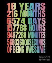 Gather fun decorations like boas, hats, and quote signs that read happy birthday (name) and set up a decorative background, lighting, and a photographer. 18 Years Old 18th Bday Vintage Retro Gifts Digital Art By Art Grabitees