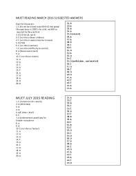 。 muet (malaysian university english test) past year question papers. Doc Muet Reading March 2016 Suggested Answers Zaiton Zakaria Academia Edu