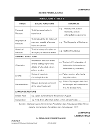 Maybe you would like to learn more about one of these? Rpp Politics Of Indonesia Indonesia