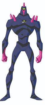 1 appearance 2 behavior 3 reproduction 4 powers and abilities 5 weaknesses 6 notable celestialsapiens 6.1 notable celestialsapien hybrids 7 naming and translations 8 trivia 9 notes 10 references 10.1 crew. Chromastone Gallery Ben 10 Wiki Fandom Powered By Wikia Ben 10 Comics Ben 10 Ben 10 Alien Force