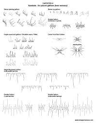 Pin On Technical Drawings Or Flats