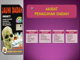Antara kesan yang dapat kita lihat kepada individu yang terlibat dengan dadah ialah dari segi tingkah laku diri penagih itu sendiri. A201 Mpu1013 Penghayatan Etika Dan Peradaban Group B 5 Posts Facebook