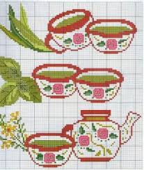 Did you know ikea will ship some items? 480 Cross Stitch Kitchen Ideas Cross Stitch Kitchen Cross Stitch Stitch