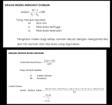 Aras 12, blok e7, kompleks e, pusat pentadbiran kerajaan persekutuan 62590 putrajaya. Http Www Kbs Gov My Sukatan Peperiksaan Kbs Category 169 Elemen Sukan Html Download 1147 Indeks Budaya Sukan Malaysia 2018 Mengukur Tahap Budaya Sukan Rakyat Malaysia