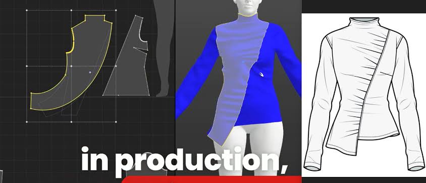 Digital 3D Pattern Engineering and Virtual Sampling, AI generated