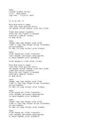 Aisyah (a.k.a satu dua tiga cinta kamu) lagu & lirik : 10 Gubah Lirik Aisyah