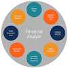 Provide financial and analytical support for the incentive compensation calculation and forecasting processes. 1