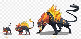 Sinhjade@gmail.comif you like pokemon and fanart. Starter Fake Evolution By Coalbones 7th Gen Pokemon Starters Evolutions Free Transparent Png Clipart Images Download