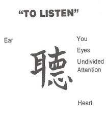Active Listening Chinese Words Active Listening Listening