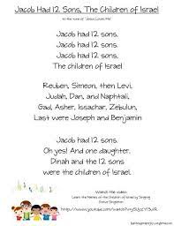 Pin On Children S Bible Helps