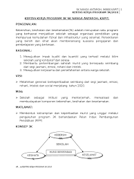 Kerja kerja perkhidmatan pembersihan bangunan pejabat berek penginapan dan tandas pelatih di pusat latihan pasukan gerakan am ulu kinta perak. Kertas Kerja Pembersihan Bangunan