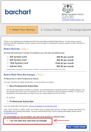 Barchart Com Real Time Signup Mikula Forecasting Service