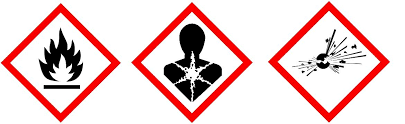The manner in which hazardous chemicals are labelled elsewhere has previously differed. What Do Hazard Symbols Clp Icons Mean Royal Brinkman