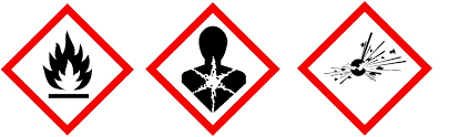 One refers to general safety protocols, while the. What Do Hazard Symbols Clp Icons Mean Royal Brinkman
