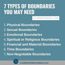7 Types Of Boundaries You Many People How To Improve Relationship Dysfunctional Relationships How Are You Feeling