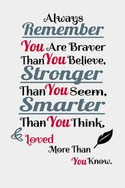Sandor from santa barbara october 9. Amazon Com Always Remember You Are Braver Than You Believe Stronger Than You Seem Smarter Than You Think Loved More Than You Know Inspirational Gifts Positive Wall Plaque Saying Quotes For Birthday