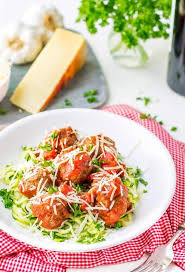 Gluten Free Meatballs Without Breadcrumbs Low Carb No Egg Keto Recipe Gluten Free Meatballs Recipes Gluten Free Meatballs Recipe