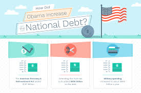National Debt Under Obama Three Ways To Measure