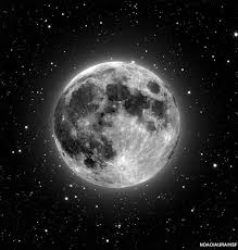 Why does it look like the moon is changing shape? 10 Things You Didn T Know About The Moon Space