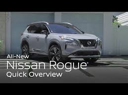 Sorry no information about who are actor/actress in the 2021 nissan altima tv commercial parking spot song by john rowcroft & tarek modi. Nissan 2021 Nissan Rogue Quick Overview Tv Commercial 2020 Nissan Rogue Nissan New Nissan