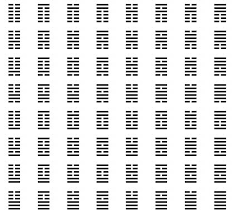 Strategic Patterns In Terms Of Knowing Feeling And Action