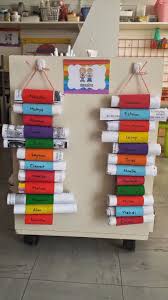 Ranger Les Dessins Idees Pour Salles De Classe Maternelle