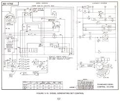 Generator wiring diagram and electrical schematics elegant | wiring diagram image. Diagram Wiring Diagram Onan Genset 6 5 Kw Full Version Hd Quality 5 Kw Bpmndiagrams Casale Giancesare It