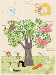 Pin En Yoga For Kids