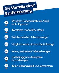 Im beispielsfall läge der geldwerte vorteil, und damit der . Baufinanzierung Hannoversche Volksbank Eg