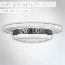 Hidden camera smoke detector best smoke detector cameras. Cavius Aps We Are Cavius