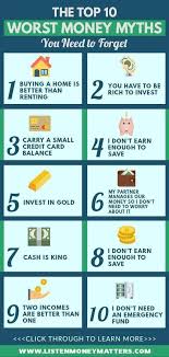You may be surprised to learn that the only sacred cow is one's own vision. 43 Incredible Money Saving Charts To Transform Your Finances In 2021
