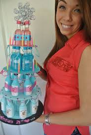 Turning 21 is a big milestone for young adults. 10 Attractive Gift Ideas For 21 Year Old Female 2021